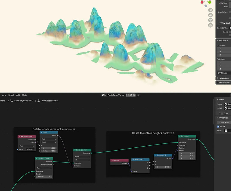 Node graph and its output