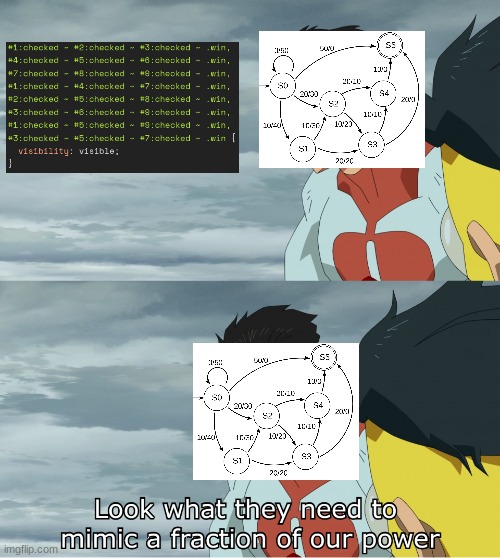 Look What They Need To Mimic A Fraction Of Our Power meme