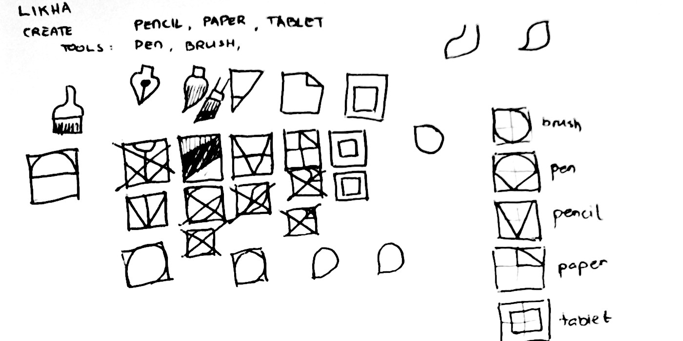 notes for the second attempt